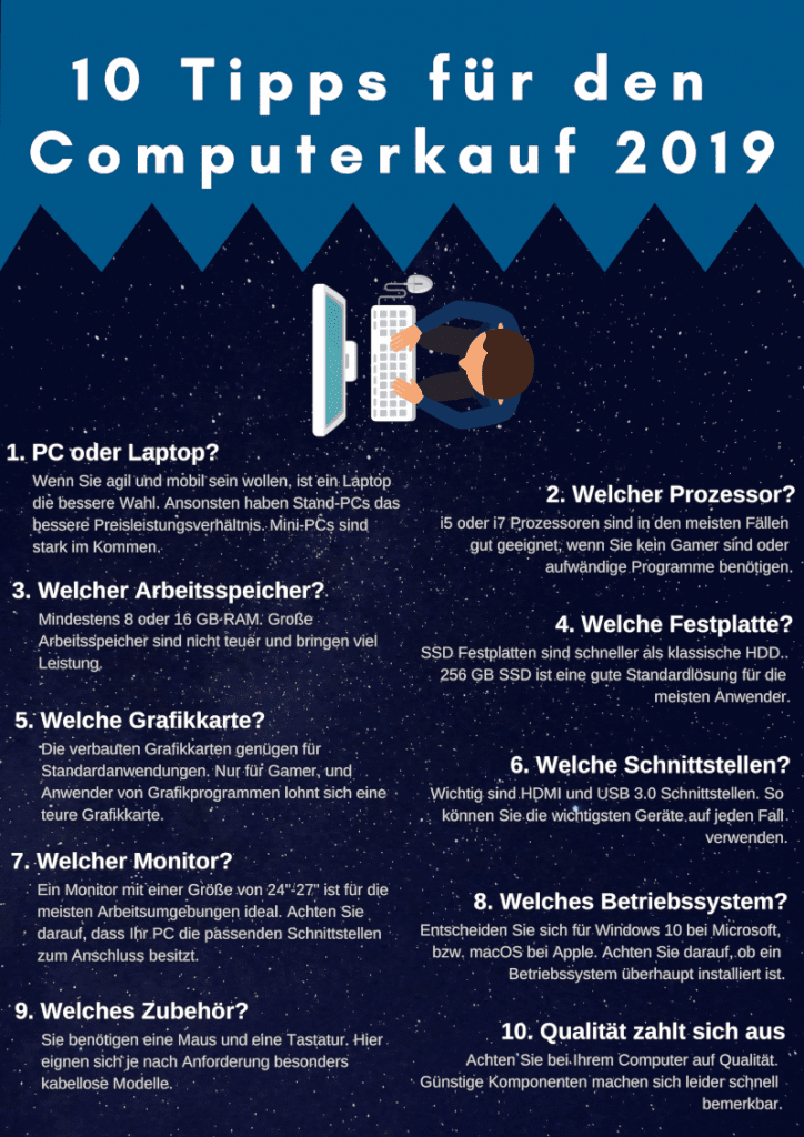 10 Tipps Fur Den Computerkauf 2021 Das Sollten Sie Beachten